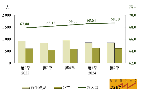 2024年新澳门免费资料｜2024年澳门特别行政区免费资料大全_顾客满意解析落实