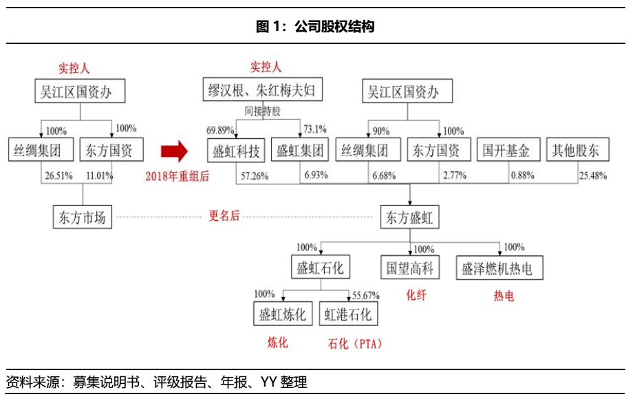 澳门最准最快的免费的｜澳门最准最快的免费的_最新趋势解答解释方案