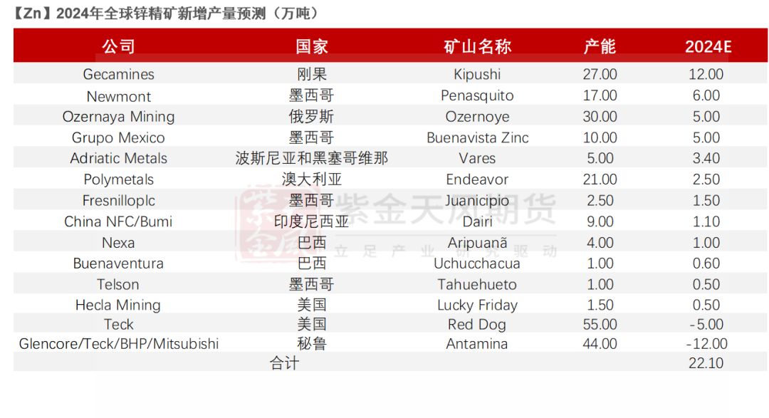 2024新奥正版资料免费提供｜2024新奥正版资料率先发布免费提供_前沿解析说明