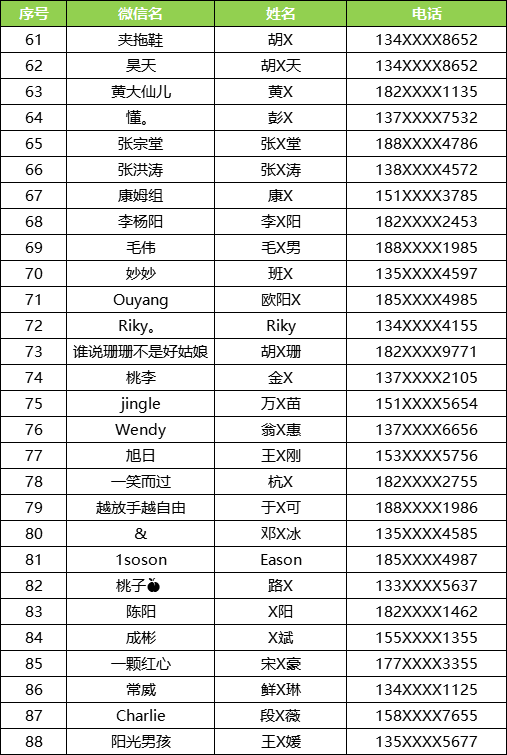 揭秘大庆市最新初中排名榜单揭晓