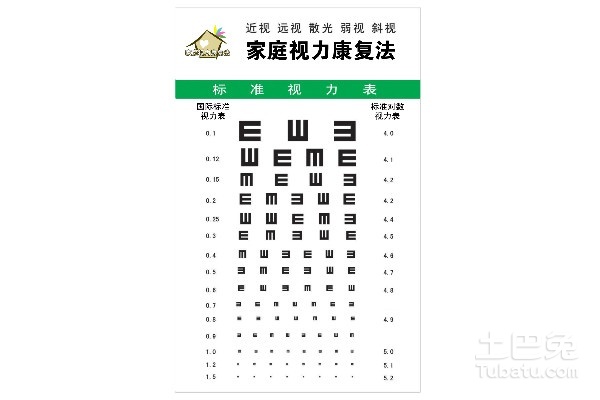 探讨《最新年龄与视力标准》的全面解读与实施要点