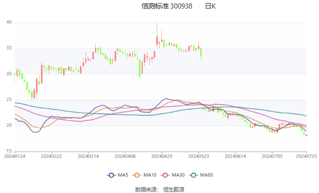 澳门今晚上必开一肖：澳门今晚必中一肖预测_经济分析方案