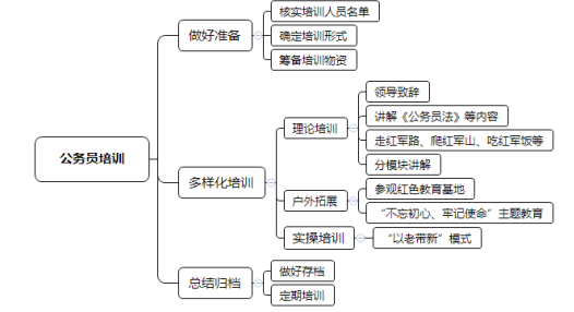 新澳资料免费大全：新澳资料全免费大全_反馈机制解答落实