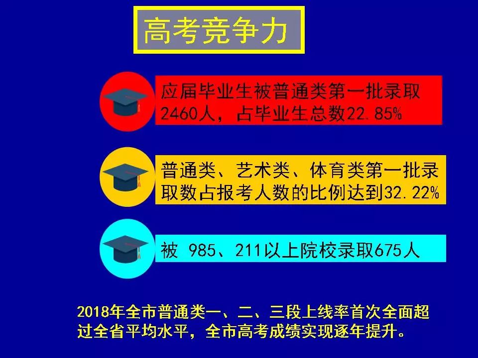 新澳门最精准正最精准——新澳门最精准正最精准提供服务｜数据整合策略分析