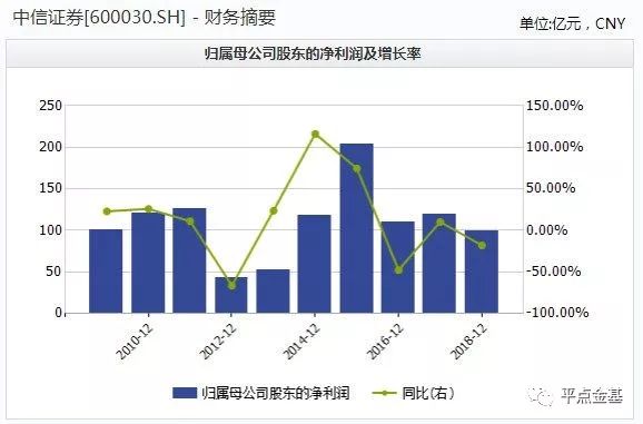 新澳天天开奖资料大全三中三：新澳门天天不停开奖资料包含三中三大全版_实地评估策略