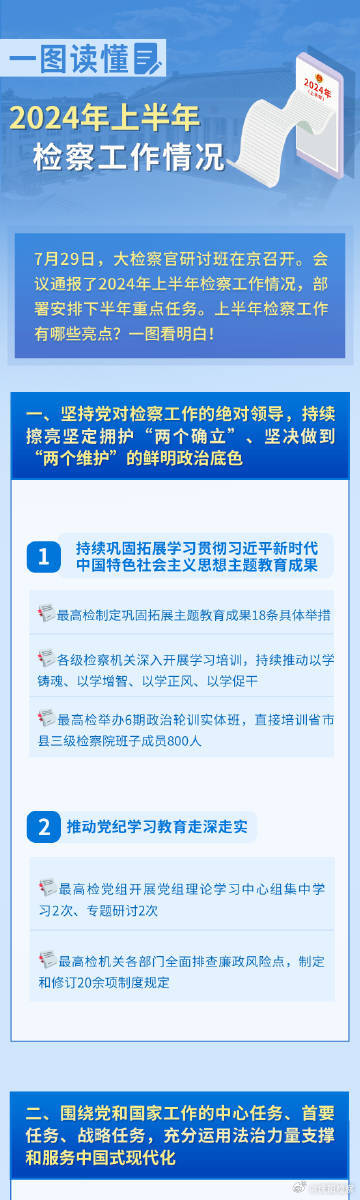 2024新奥天天免费资料：2024新奥权威解析天天免费资料_实地方案验证策略