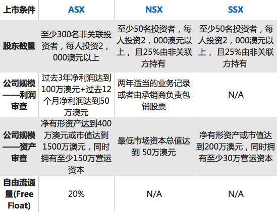 新澳最新最快资料——全新最速澳门资料一览｜结构化计划评估