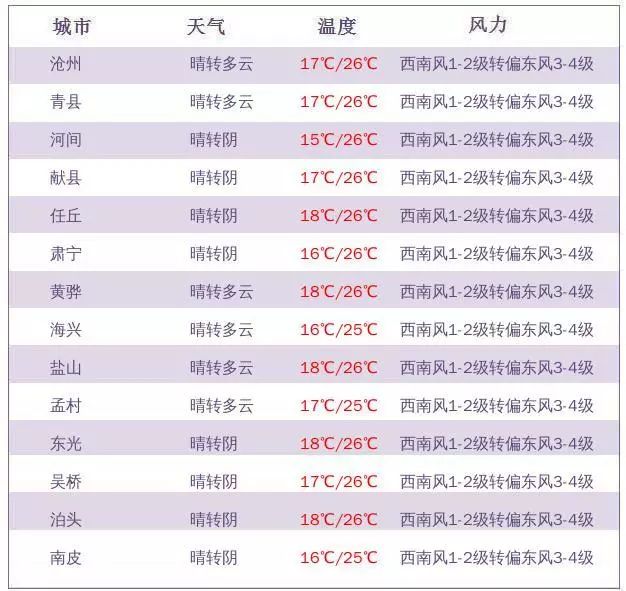 新奥门天天开奖资料大全——新奥门历史开奖记录大全｜今日百分百准确之秘