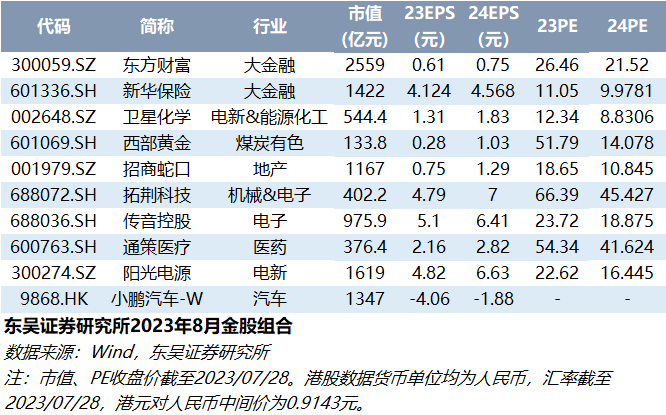 新澳精准资料免费提供510期——深度探索与全面解读｜新手集E30.868