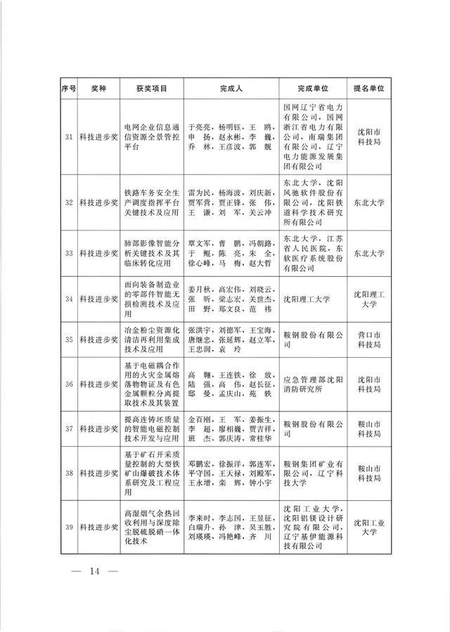 落花无声