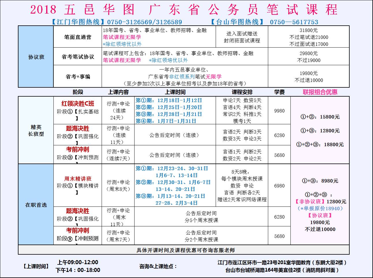 江门杜阮哪里最新招工(江门杜阮招聘信息汇总)